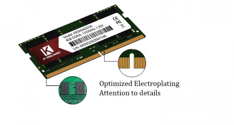 Product Introduction of Customized LOGO Cheap 4gb Ddr3 Ram 1600/1333mhz Sodimm Memory RAM DDR3 8GB 8