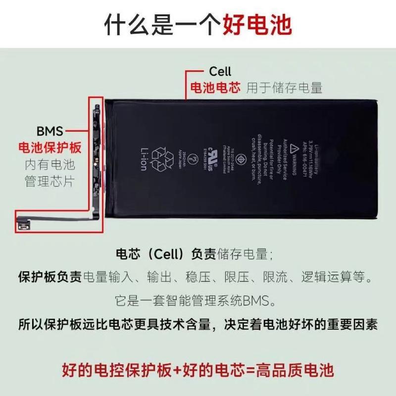 Product Introduction of Juxin Super Capacity Is Suitable for Apple 11 Battery 12/8P/XSM/Xr/13pro/14 Mobile Phone Battery 8