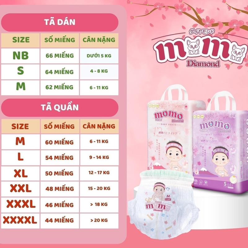 2 bịch tặng 1 khăn tắm + 1 bịch khăn giấy ướt 1