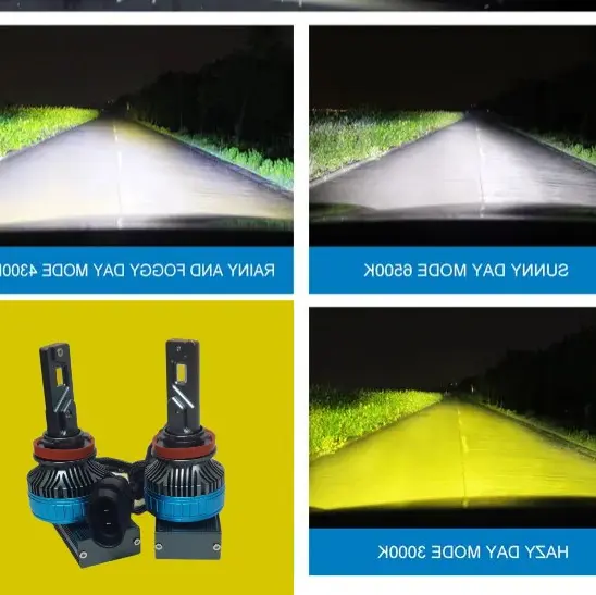 Đèn Led Bi cầu chống chói T9 siêu sáng Chip