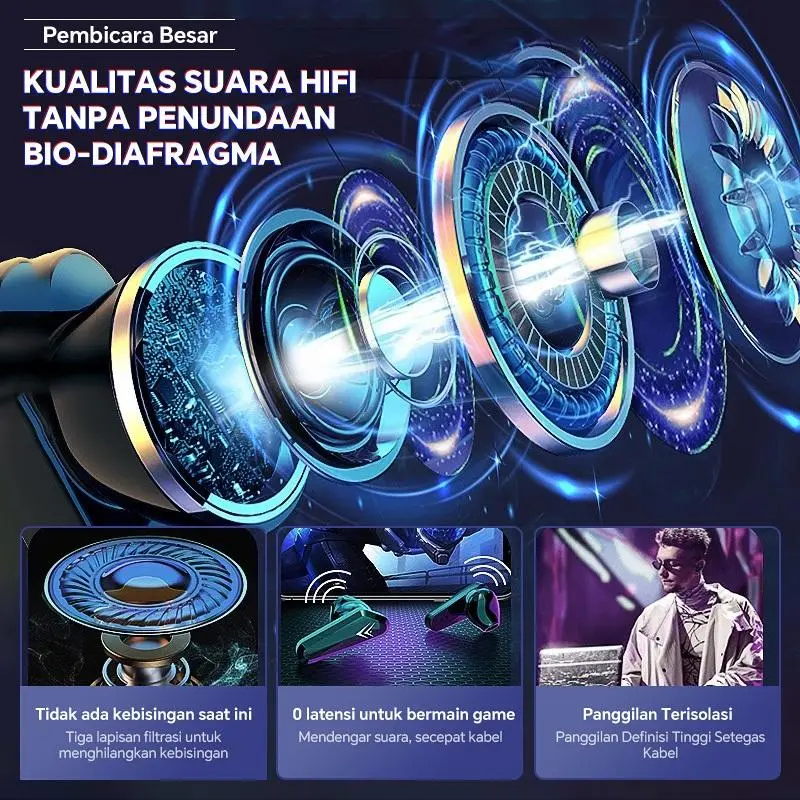Headset Bluetooth Headsfree Gaming TWS-X15 5