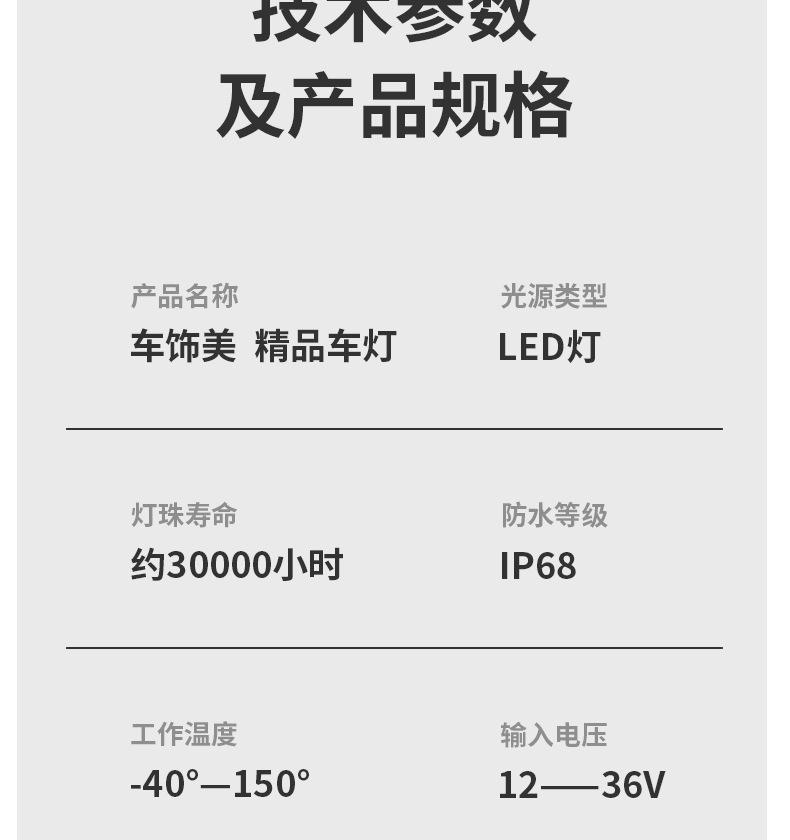 Product Introduction of New double copper tube high-power car led headlights h1h4 super bright h7 modified led car headlights 21