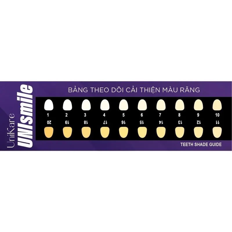 Serum Trắng Răng Unismile Unikare -  Hỗ trợ cải thiện vết ố vàng răng, làm sạch mảng bám trên răng 10ml Nữ Nam 3