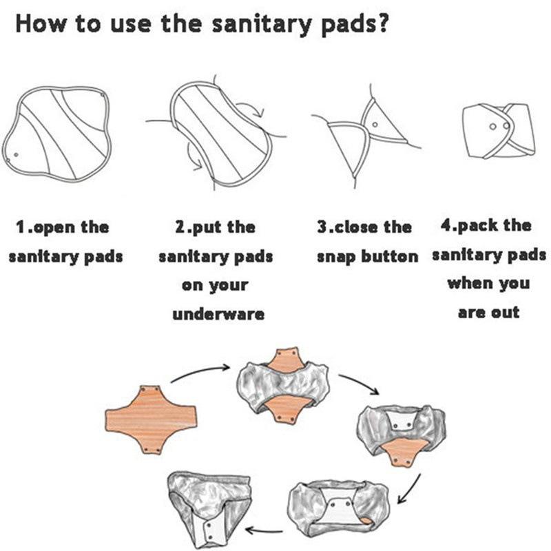 Product Introduction of In Stock 33*18 Health Pad Washable Water-Repellent Cloth Sanitary Napkin Factory Direct Sales Large Size Physiological Hygiene Nursing Pad 3