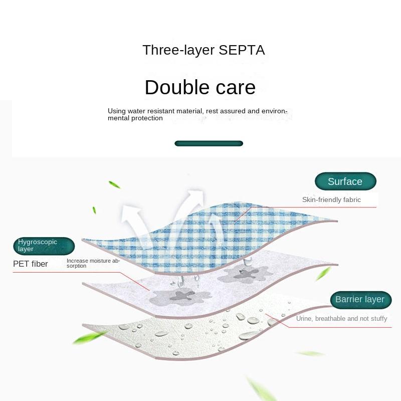 Product Introduction of Tấm Lót Nước Tiểu Cotton Nguyên Chất, Cho Em Bé, Cỡ Lớn, Thoáng Khí, Không Thấm Nước, Có Thể Giặt Được, Thích Hợp Cho Người Lớn, Người Già, Dì, Tấm Lót Cho Con Bú, Cho Trẻ Sơ Sinh Và Kinh Nguyệt 3