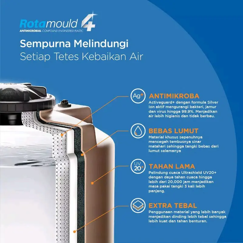 Tandon Air / Toren Air / Tangki Air Penguin TB 53 R4 (500/520) Liter Invoice 2