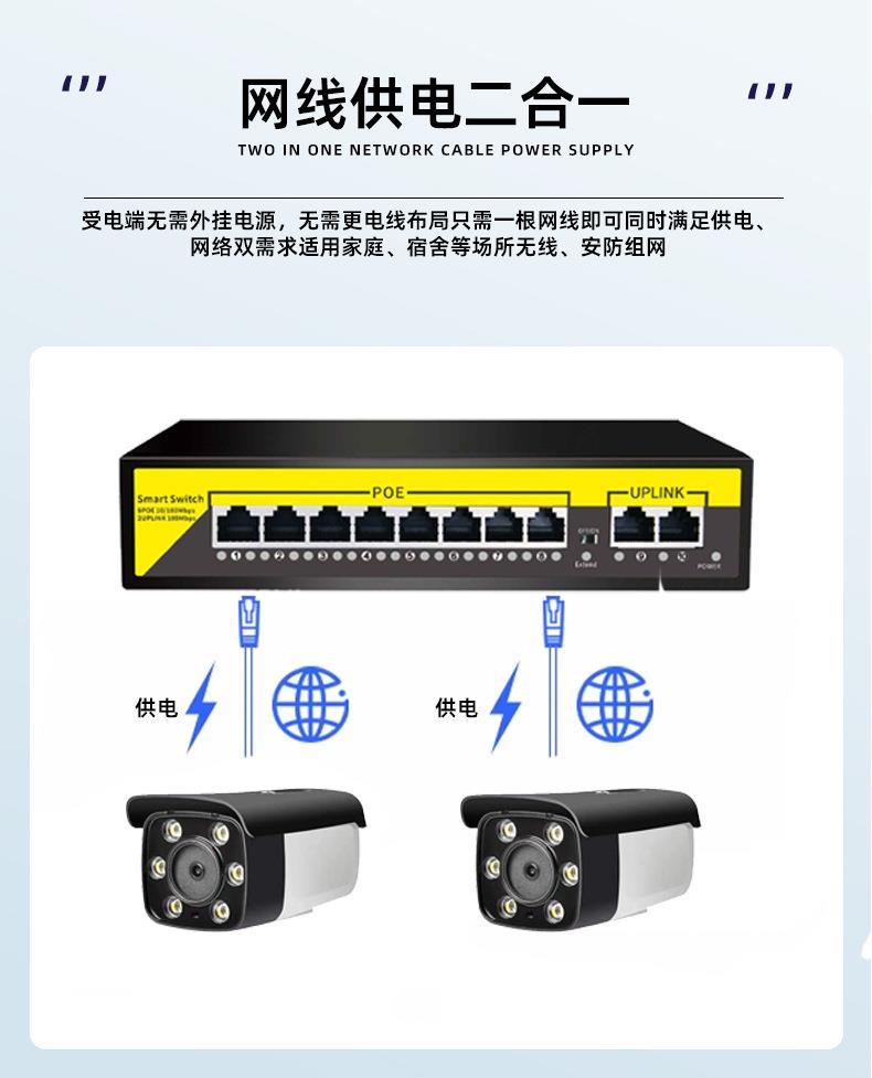 Product Introduction of Building Access Control Video Intercom Monitoring Set 12-18V15V Non-standard POE Switch Network Cable Power Supply 45+78- 37