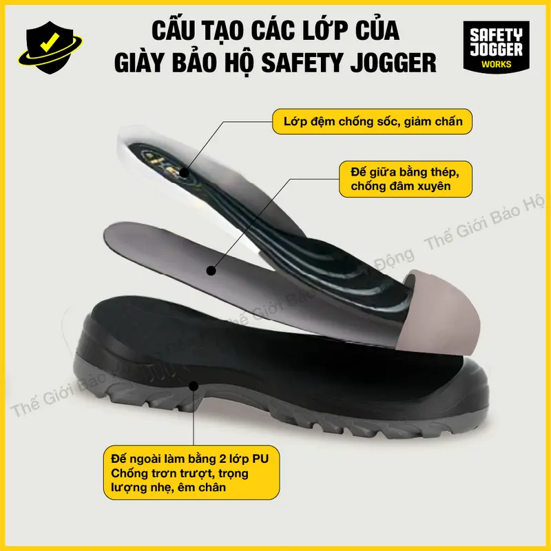Giày Bảo Hộ Lao Động Safety Jogger Bestrun S3 Chống Thấm Nước, Chống Vật Nhọn  Đâm Xuyên, Chống Va Đập Mạnh, Chống Trơn Trượt, Chống Tĩnh Điện, Đế Ngoài Chống Dầu Và Nhiên Liệu 3