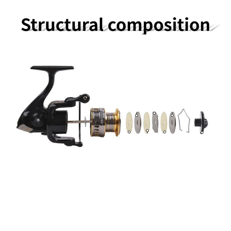 Product Introduction of Fishing Reel, Lightweight Metal Frame Smooth & Sturdy Fishing Reel, Rotating Saltwater Freshwater Fishing Reel, Fishing Accessories 5