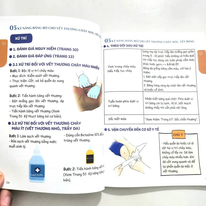 Sách - Sơ cứu 360 - Cẩm nang hướng dẫn chi tiết sơ cứu YTE trong mọi gia đình - Sách về gia đình 5