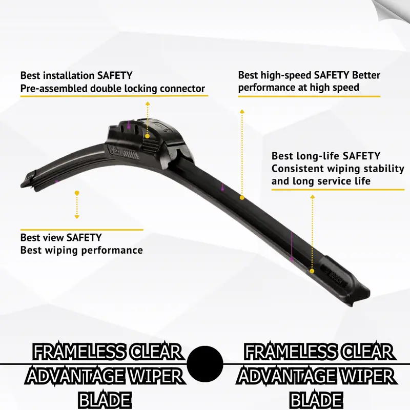 Wiper Mobil Dual Karet Universal 1 Set Kiri dan Kanan Pembersih Kaca Depan 5 BONUS Wiper Dual 5