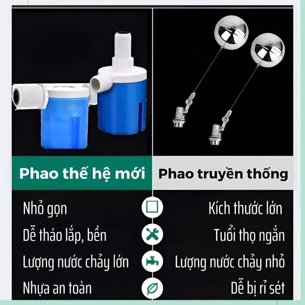 Phao cơ chống tràn Thông Minh Tự Động Đóng Ngắt Bằng Áp Lực Nước, đường kính ren 21 6