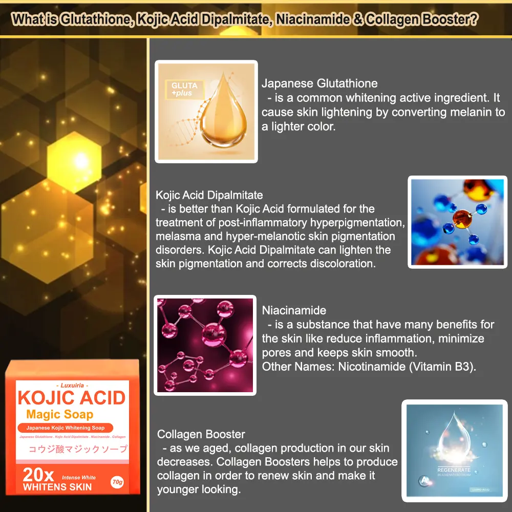 Luxuiria Kojic Acid with Collagen Magic Soap - Japanese Kojic Whitening Milk Soap with Japanese Glutathione, Kojic Acid Dipalmitate, Collagen Booster and Niacinamide 70g - TikTok Shop Philippines Luxuiria Kojic Acid with Collagen Magic Soap - Japanese Kojic Whitening Milk Soap with Japanese Glutathione, Kojic Acid Dipalmitate, Collagen Booster and Niacinamide 70g - TikTok Shop Philippines