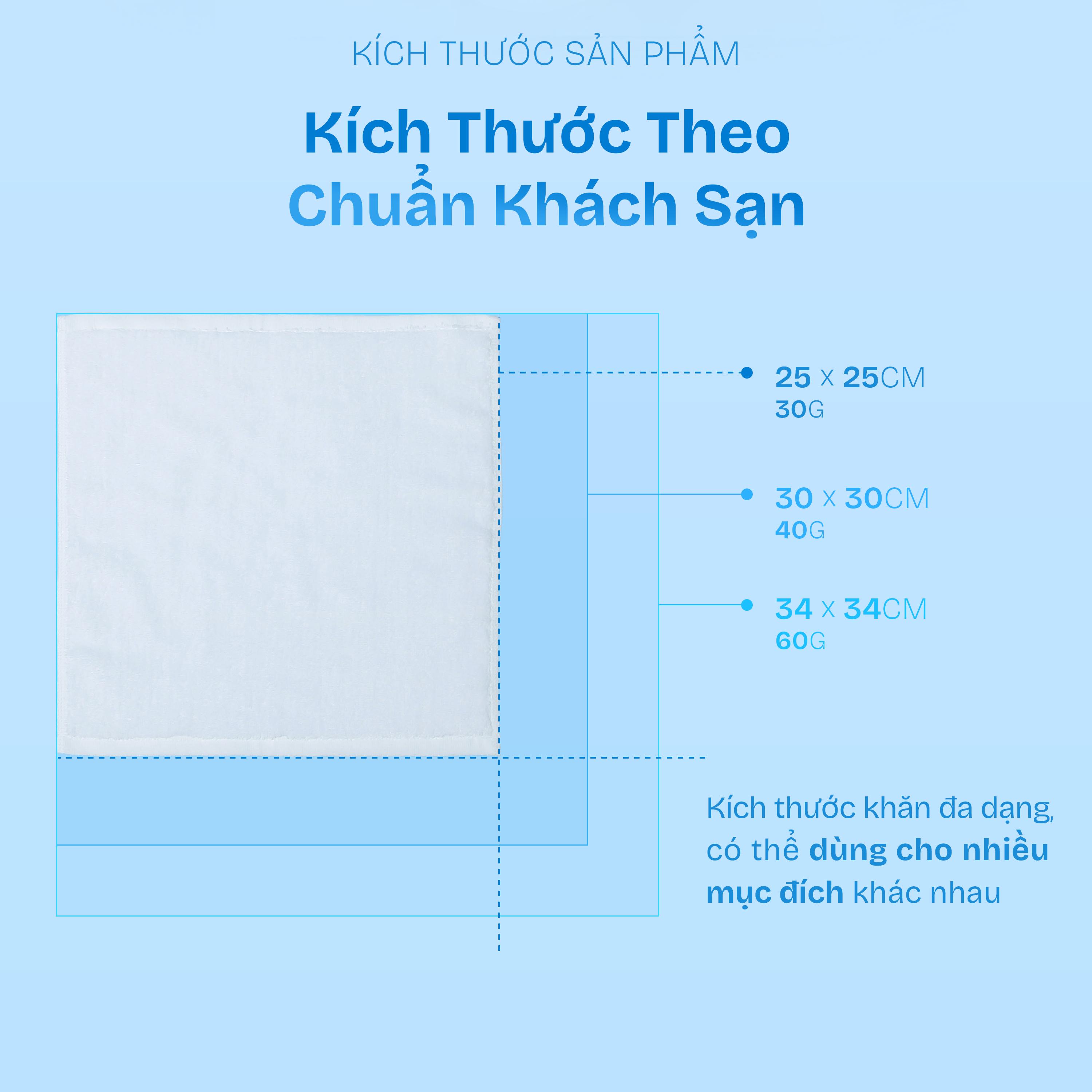 Chi tiết sợi cotton thiên nhiên thấm hút nhanh an toàn cho da