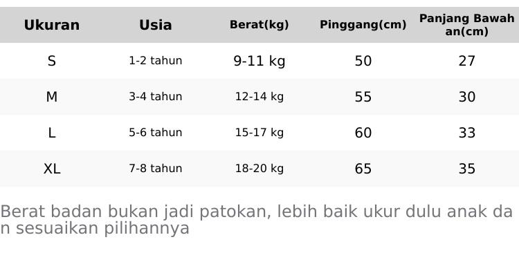 Product Introduction of chinos anak laki laki 100 ribu dapat 5 umur 1-7 tahun celana pendek anak fashion anak Laki-Laki Bayi 0