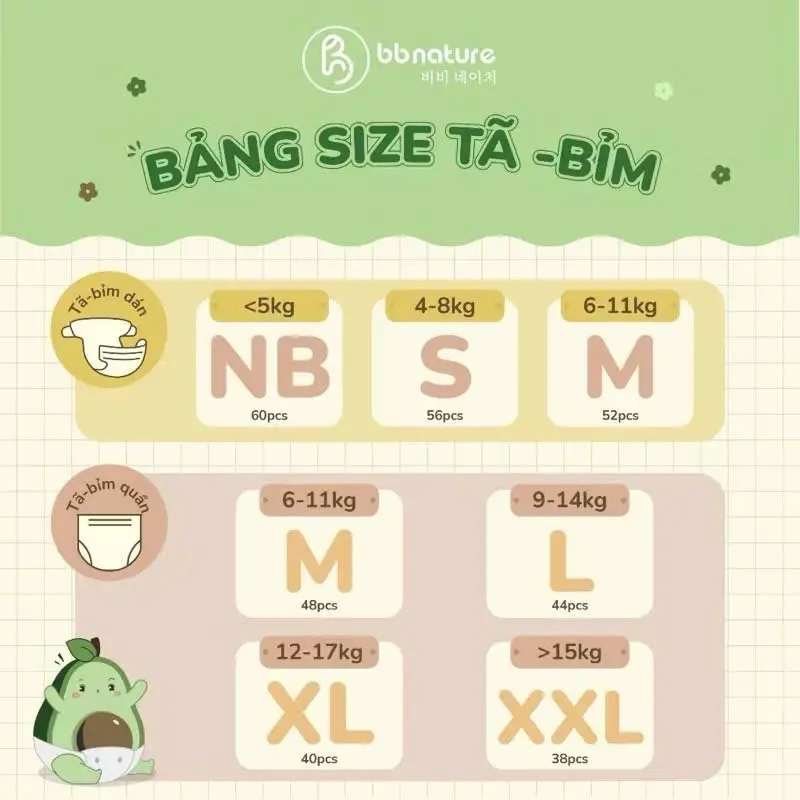 ( Bỉm Mã Cũ Không Kèm Quà ) Tã Bỉm BB NATURE Hàn Quốc Siêu Mỏng, Thấm Hút Tốt Đủ Size Cho Bé Từ 5-25kg 1