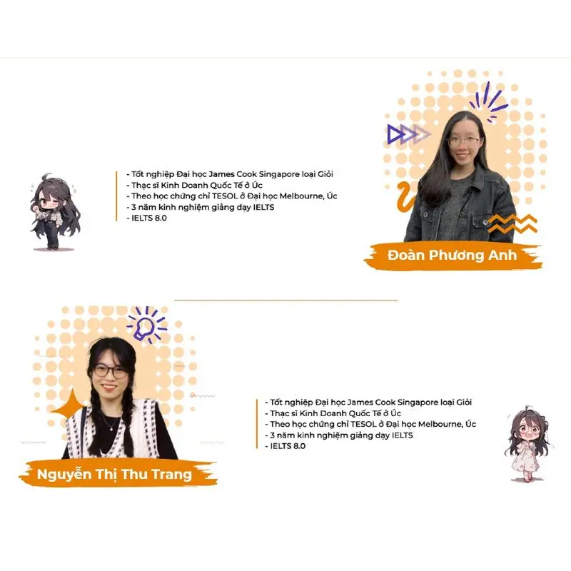 Sách - Lẻ/Combo: IELTS Writing Journey - From Basics To Band 6.0 (Saigon Books) + IELTS Writing Navigator (Alpha Books) - TOP 100 2