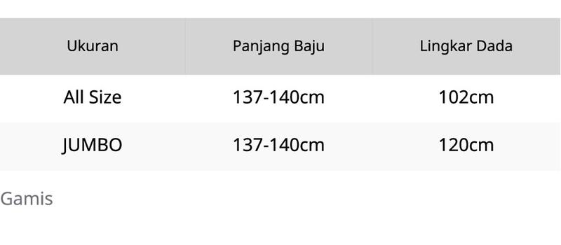 Product Introduction of Batik Couple Kemeja Batik Gamis Batik Modern katun muslim Baju Wanita Pasangan Dress Motif Sarimbit Kondangan Keluarga Ibu Ibu Lebaran 0