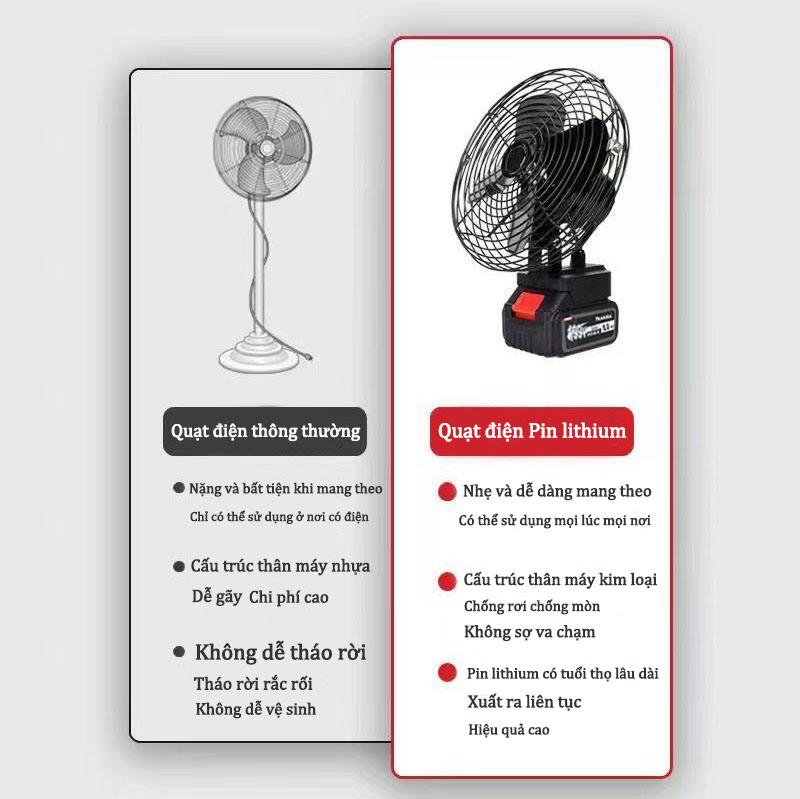 Product Introduction of Quạt Để Bàn Makita Nhật Bản,Quạt Tích Điện Di Động 10 Cell Sử,quạt 8 inch có,2 cấp độ gió-Chính Hãng 39