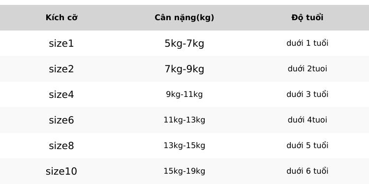 Product Introduction of TT01 (5-19kg) BỘ THỂ THAO THUN LẠNH CHO BÉ TRAI BÉ GÁI 0