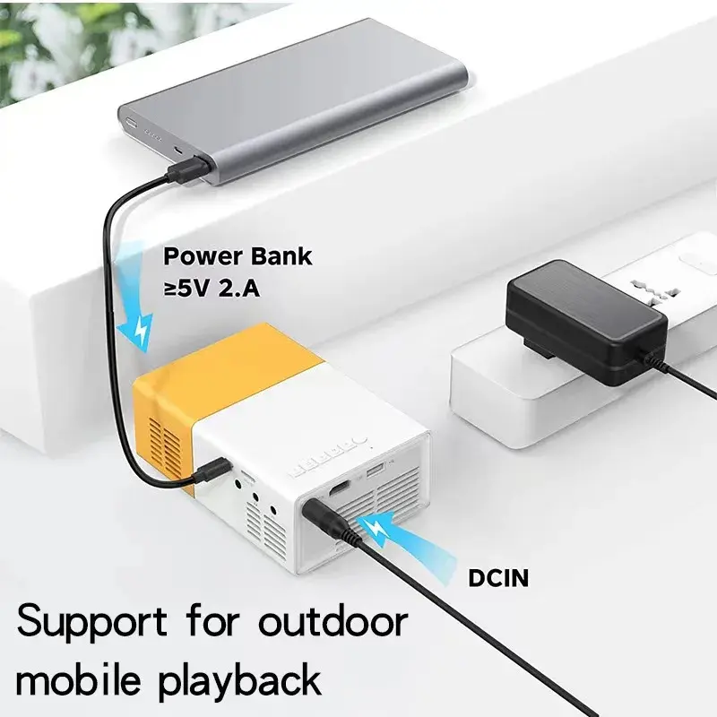 Máy Chiếu Mini, Cho Điện Thoại Di Động, Rạp Hát Gia Đình Cầm Tay Giá Rẻ, Máy Chiếu LED, Máy Chiếu Pico, Yg300, Tương Thích Với USB Và HDMI, Máy Chiếu Máy Tính Xách Tay, Thích Hợp Cho Rạp Hát Tại Nhà Projector 2