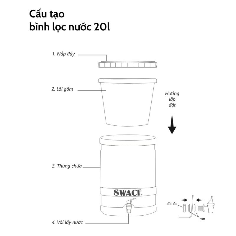 Product Introduction of Bình lọc nước uống trực tiếp SWACF 20L | CWF, lõi lọc 10L, tốc độ lọc 2-4 lít/giờ, giữ khoáng thiết yếu - Công nghệ Mỹ 14