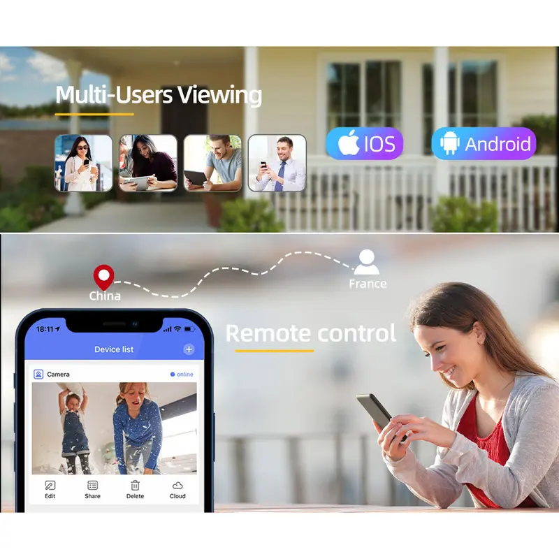 Camera giám sát CCTV, Camera 360, V360 pro, Âm thanh một nửa, Theo dõi tự động, Hỗ trợ màn hình trẻ Em Bé, Tầm nhìn ban đêm đầy màu sắc camera  ko  dùng  wifi camara 8