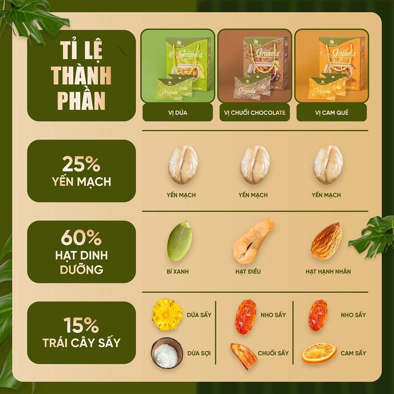 Product Introduction of [Ưu đãi] Ngũ cốc granola siêu hạt Special TANU NUTS túi nhỏ tiện lợi mix hạt dinh dưỡng tốt cho sức khỏe Food Không đường Gran Stick 13