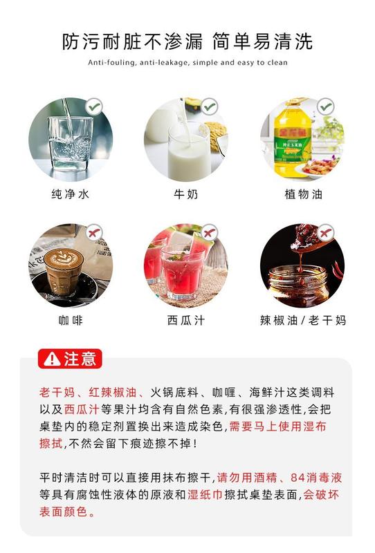 Product Introduction of Thảm trải bàn, Phong cách Người Nổi Tiếng trên Internet, Làm bằng da PVC, In, Thích hợp cho Bàn cà phê, Không thấm nước và Chống dầu, Dùng một lần, Thảm trải bàn làm móng, Hàng mới về năm 2024, Phong cách Ins, Bao gồm thảm trải bàn 7