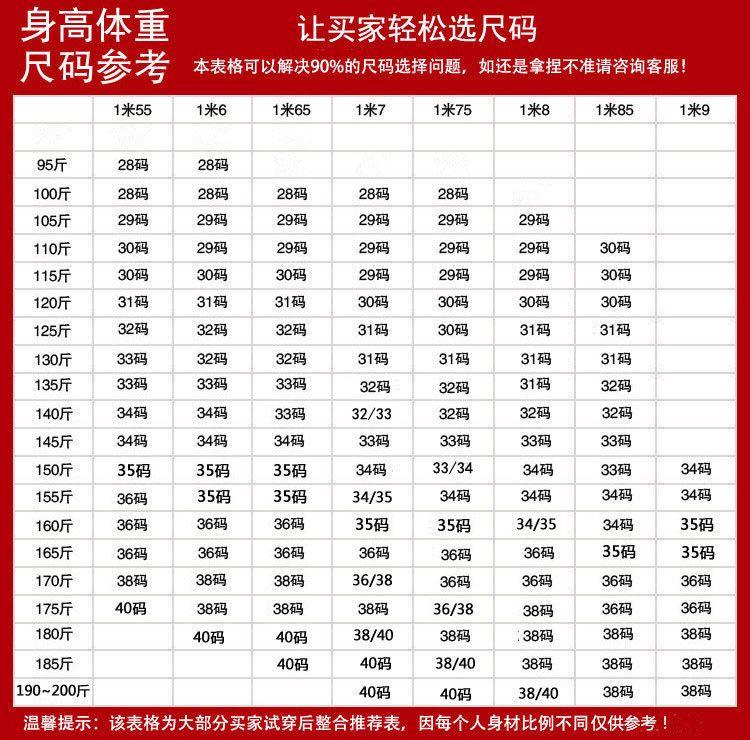 Product Introduction of Quần Jean Dày Lót Lông Cừu Cho Nam, Thẳng, Rộng, Co Giãn, Cỡ Lớn, Thắt Lưng Cao, Nhung, Cha Trung Niên, Quần Mùa Đông Ấm Áp 5