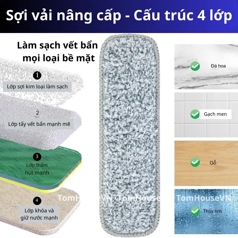 Cây Lau Nhà Tự Vắt Cầm Tay Phiên Bản Cao Cấp, Cây Lau Đa Năng Mini Lười Không Cần Giặt Tay Gấp Gọn 1
