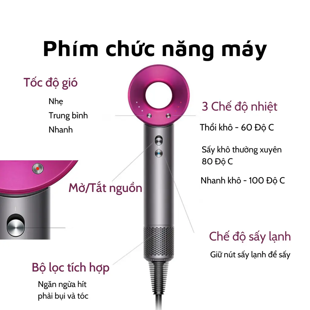 Máy sấy tóc Nexpro 2 chiều nóng lạnh công suất lớn 2300W nhanh khô tóc, 3 chế độ sấy chăm sóc tóc