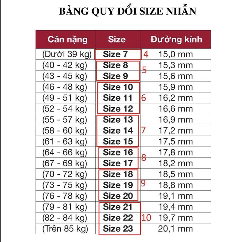 Product Introduction of KL0051HONG Nhẫn Bạc Nữ Halo Tim Đai Nửa Tấm 1.5ly Đá Chủ Tim Hồng Heart Cut 7.0ly Trang sức ECZ 0