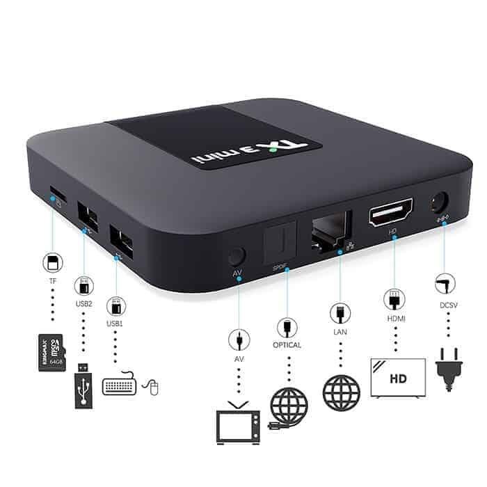 Android TV box TX3 mini 2025 Ram 2G 16G Bảo hành của nhà sản xuất play