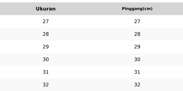 Product Introduction of CELANA JEANS PANJANG STANDAR COWOK SNOW Jeans Panjang 0