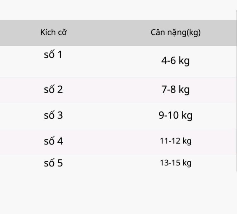 body lông nhung hình thú Mèo Hồng dành cho bé từ 4-30kg Voi 5