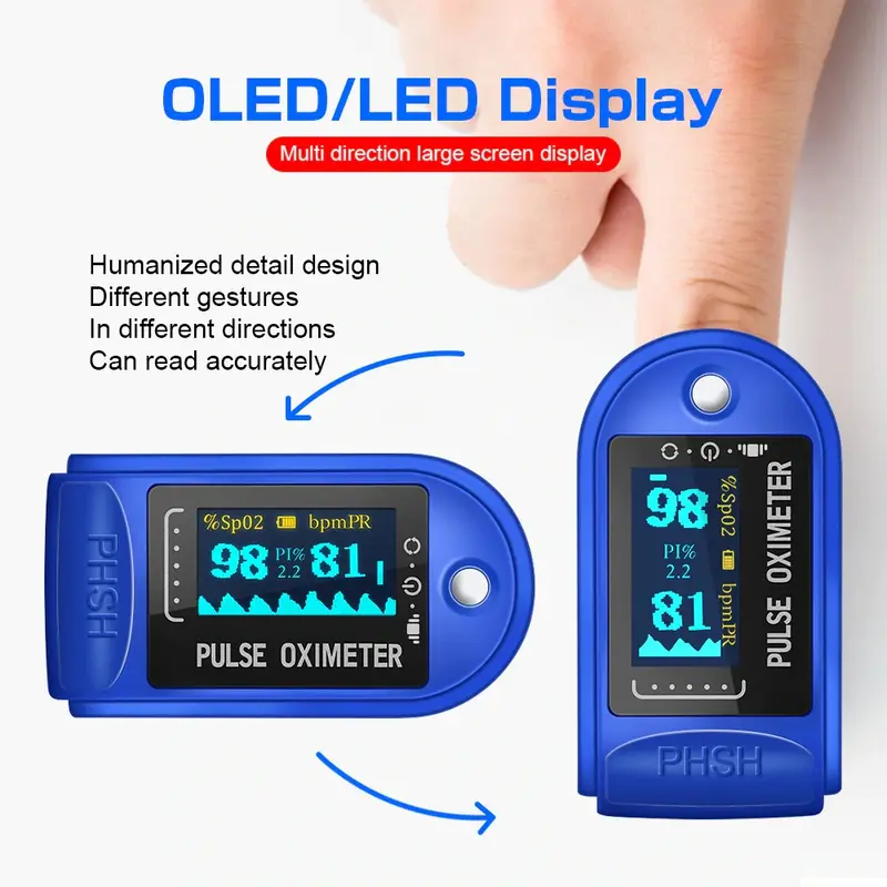 Termurah ABCMASK Alat Pengukur Detak Jantung Kadar Oksigen Oximeter - LK88 - White/Blue 3