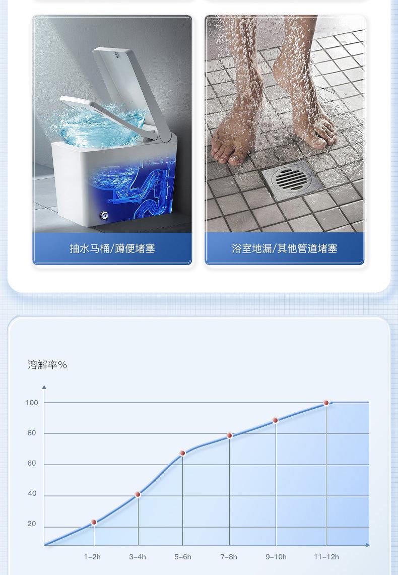 Product Introduction of Gel Pipe Dredge Agent Strong Dredge Smell Fresh Kuaishou One Piece Dropshipping 8