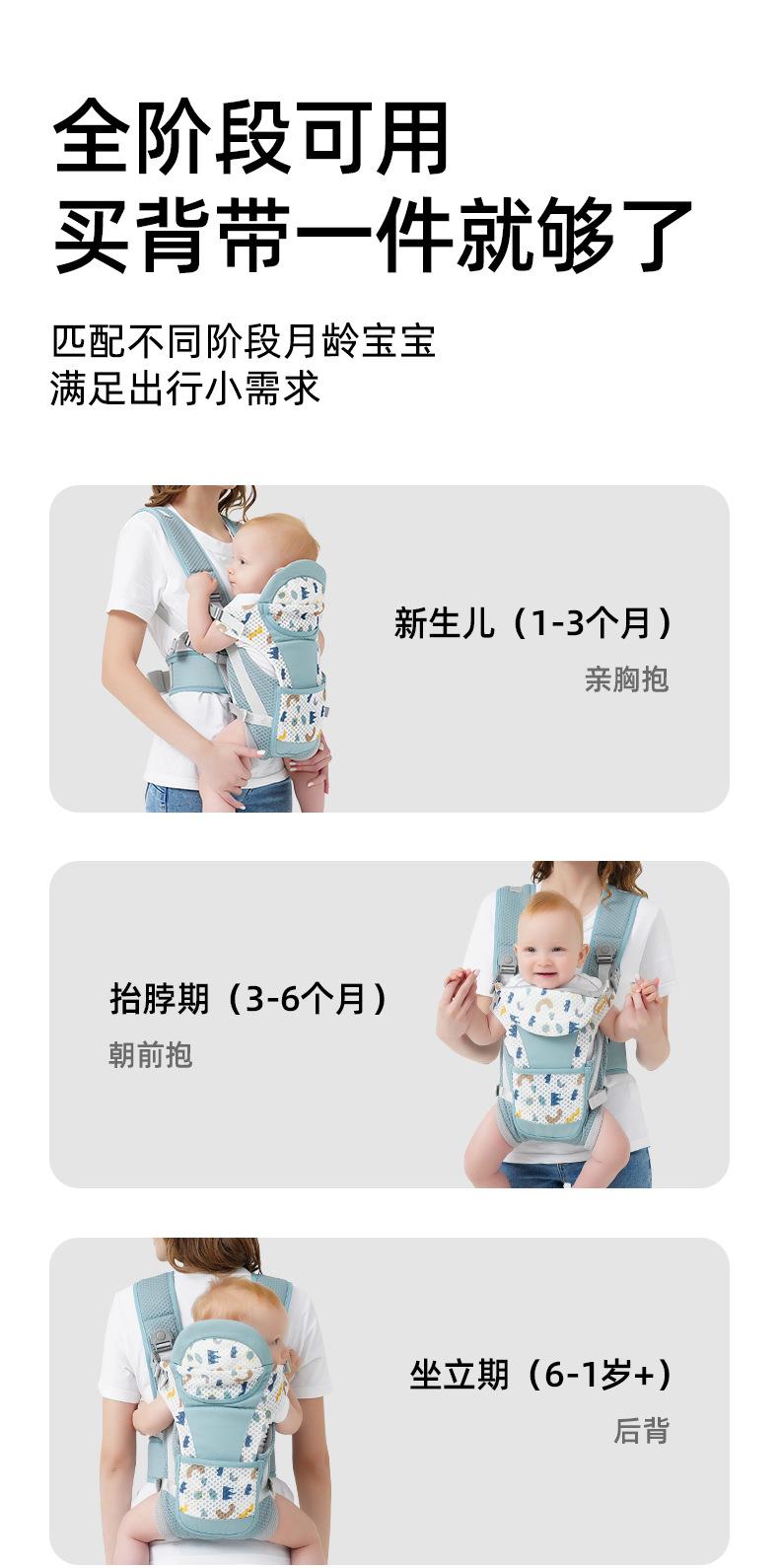 Product Introduction of In Stock Baby Outing Strap in Stock Baby Outing Strap Baby Strap Children Go out Dual-Use Summer Thin Four Seasons Free Hands Simple Breathable Backpack 1