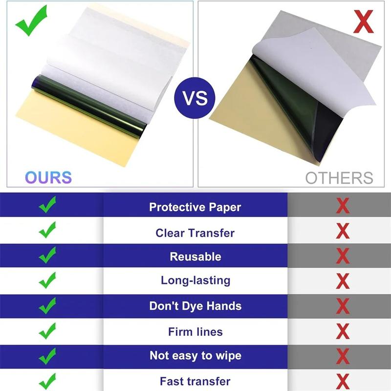 Product Introduction of 10/15/100pcs Tattoo Transfer Paper Transfer Stencil Paper Tattoo Copier 4 Layers A4 Size Tool for Tattooists Tattoo Supplies 20