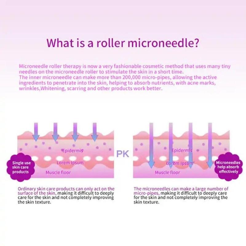 Facial Microneedle Roller, 1 Count Multi-purpose Massage Roller, Micro Needle Skincare Roller For Face Scalp 4