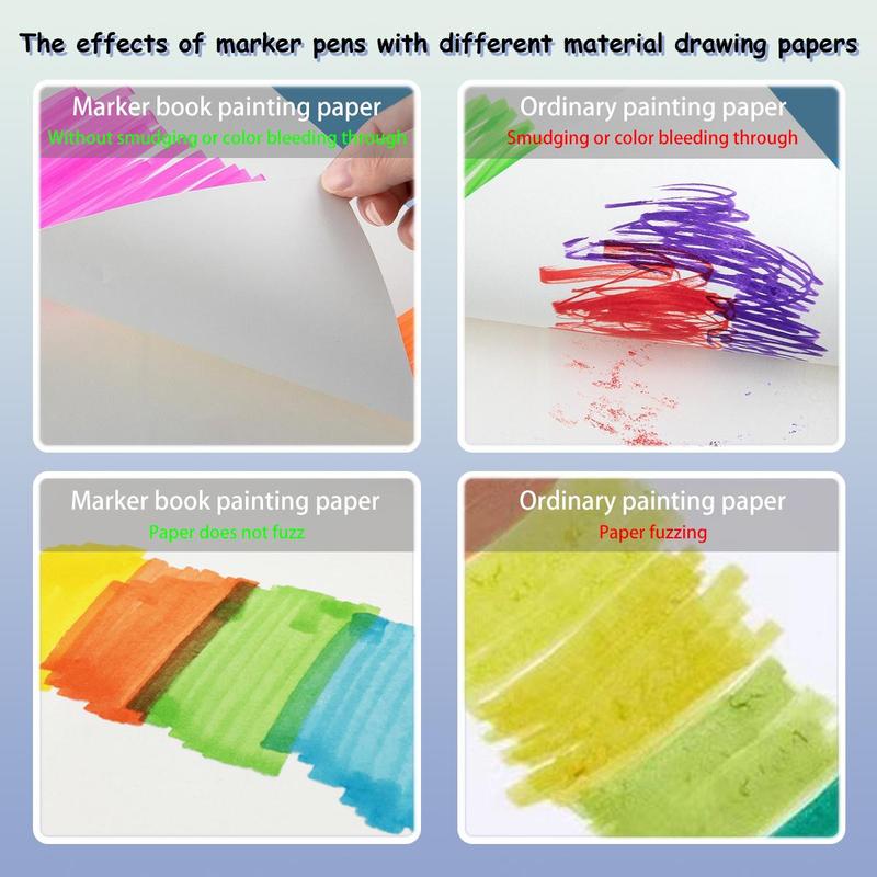 Marker Pen Set, 1 Set 168/120/80/48/12 Colors Marker Pen, Dual Ended Markers, Professional Drawing Markers, Student Stationery, Art Materials 7