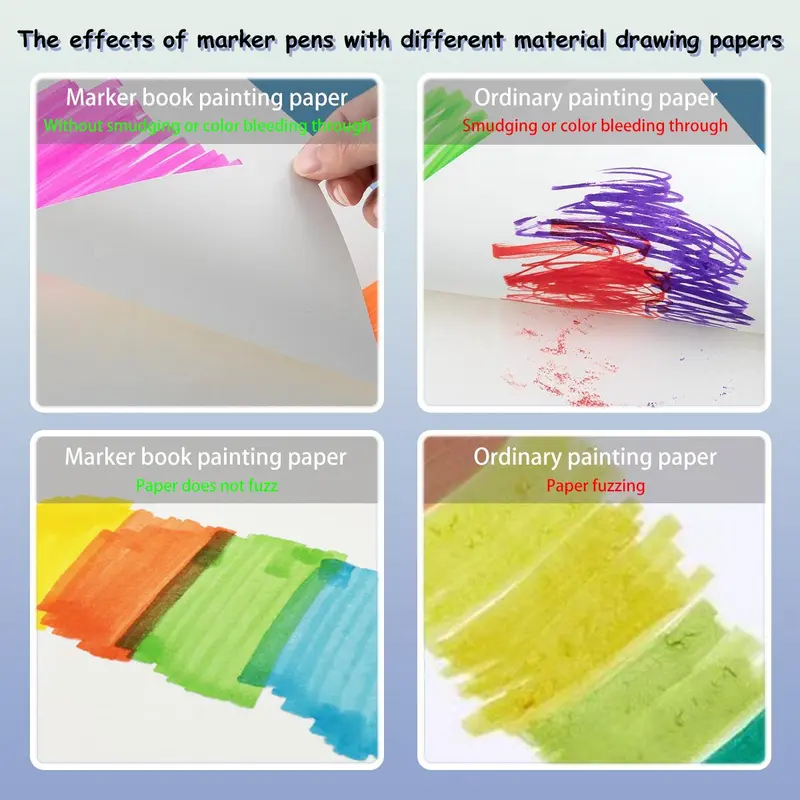 Marker Pen Set, 1 Set 168/120/80/48/12 Colors Marker Pen, Dual Ended Markers, Professional Drawing Markers, Student Stationery, Art Materials 7