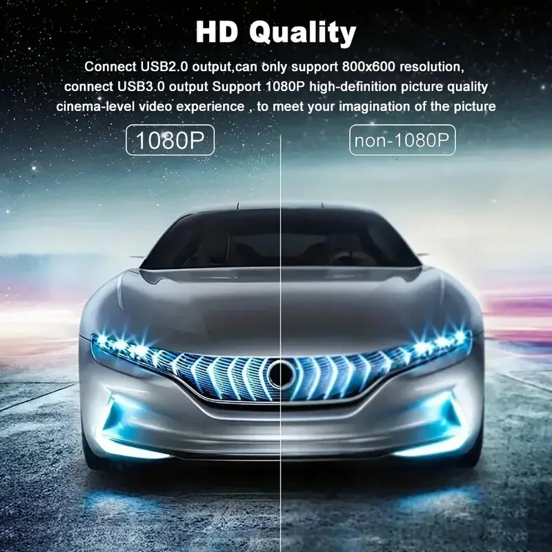Bộ Chuyển Đổi USB sang HDMI, Bộ Chuyển Đổi âm thanh và video đầy đủ 1080P USB 3.0 sang HDMI, Bộ Chuyển Đổi USB bên ngoài, cho PC và máy tính xách tay, Tương thích với Windows XP, 7/8, 8.1, 10 và 11 Phụ Kiện 5