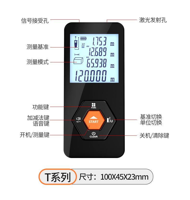 Product Introduction of Máy đo khoảng cách bằng laser, Aiworth, Độ chính xác cao, Cân đo hồng ngoại, Thước đo điện tử, Máy đo khoảng cách cầm tay, Công cụ đo khoảng cách 21