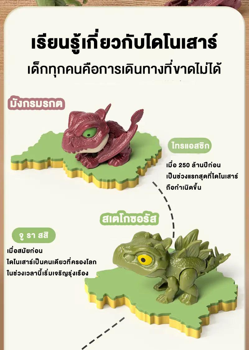 Product Introduction of [9 บาทเท่านั้น️‍]ของเล่นไดโนเสาร์กัดนิ้ว ไดโนเสาร์ สัตว์ต่างๆงับนิ้ว สไตล์สุ่ม เพียง9บาท 13