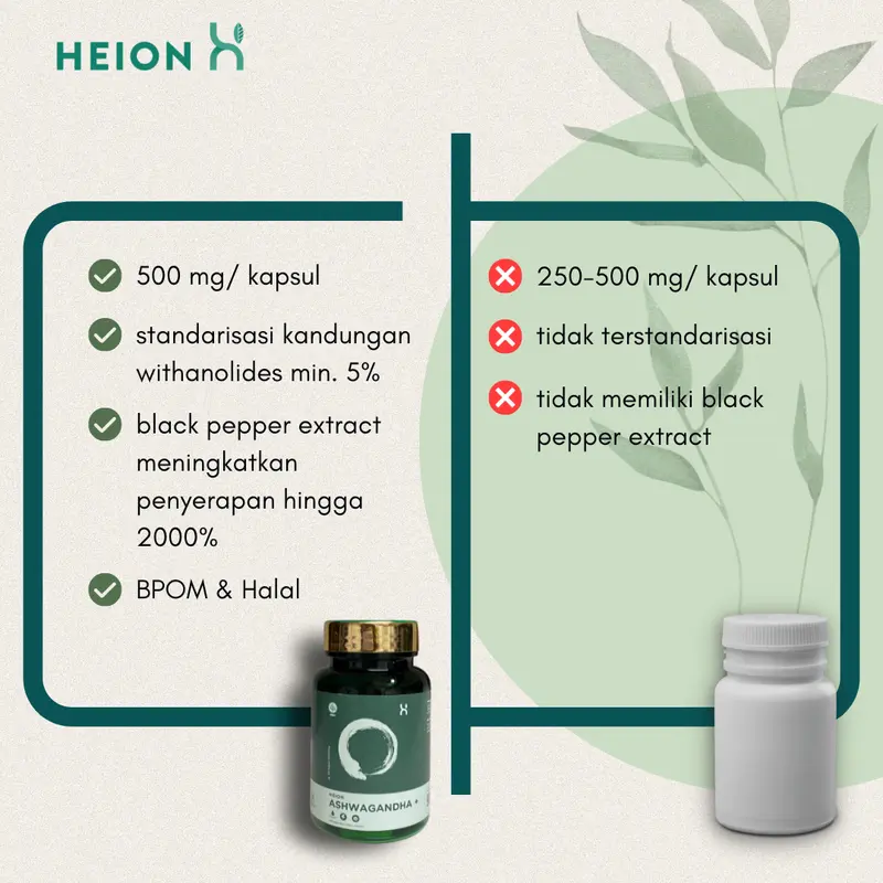 HEION Ashwagandha + 30 Kapsul - SUPLEMENT KESEHATAN MAKANAN ASHWAGANDA EXTRACT ANXIETY STRESS RELIEF SLEEP Extract @500mg BPOM by HEION OFFICIAL 1