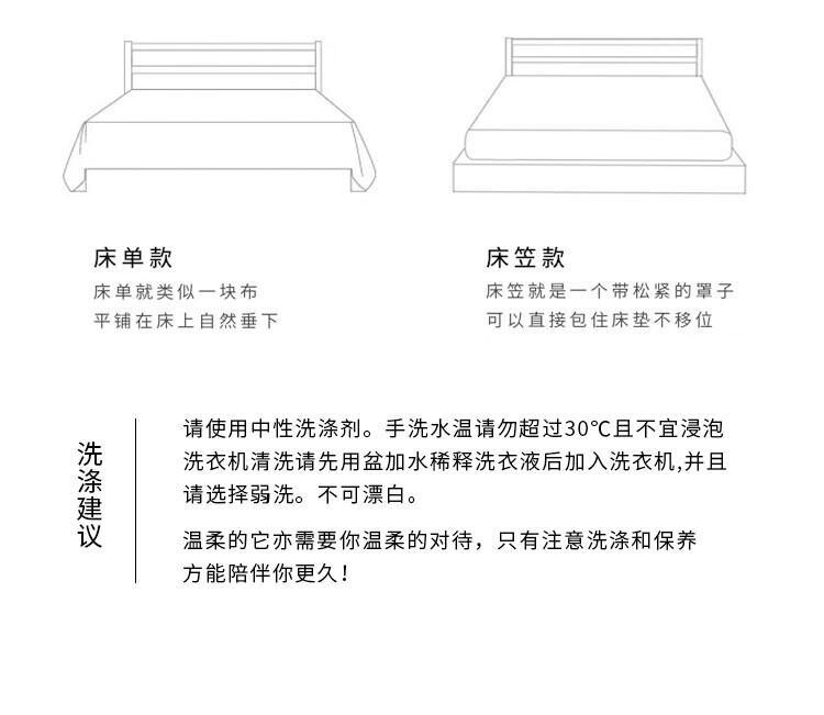 Product Introduction of Exported to UK Original Order 100% Pure Cotton Active Print Quilt Cover Four-Piece Set Single Double Duvet Cover Bed Sheets Pastoral Cotton 17