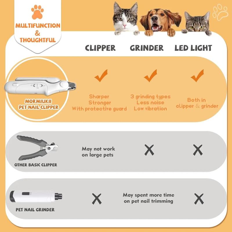 Low Noise Electric Dog Nail Clipper, Rechargeable Cat Nail Clipper with LED Light, Professional Pet Nail Clipper for Small, Medium and Large Dogs 4