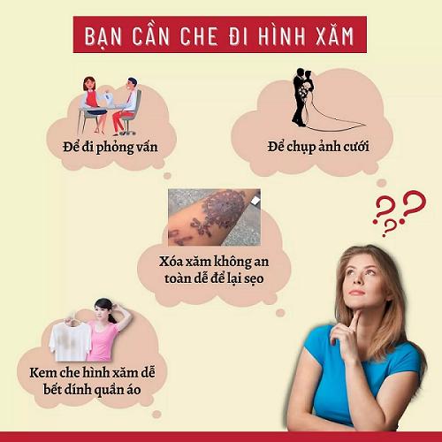 Miếng dán che hình xăm Sakura Nhật Bản dán che khuyết điểm, chống nước, siêu mỏng 3